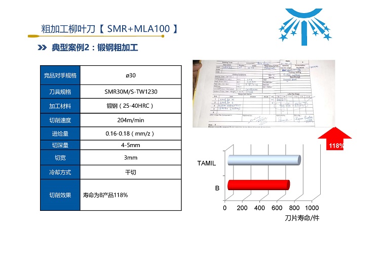 冠承汽車模具行業(yè)刀具_頁面_12.jpg